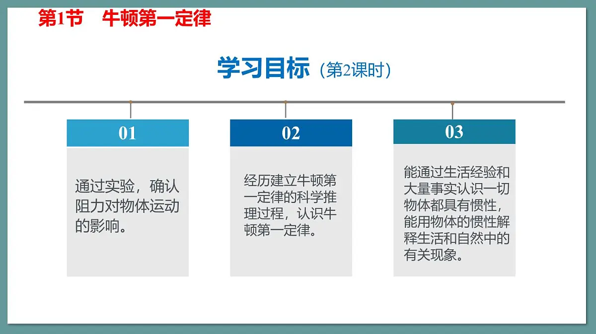 新人教版物理 八下 8-1课件：牛顿第一定律第4页