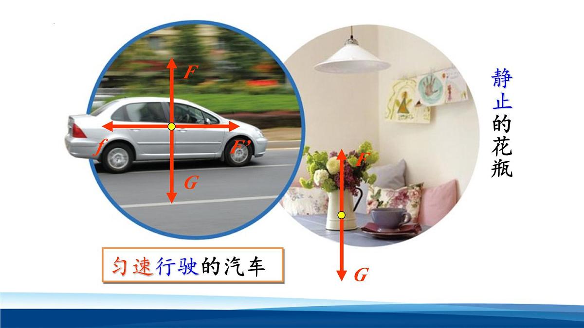 新人教版物理 八下 8-2 《 二力平衡》 课件第3页