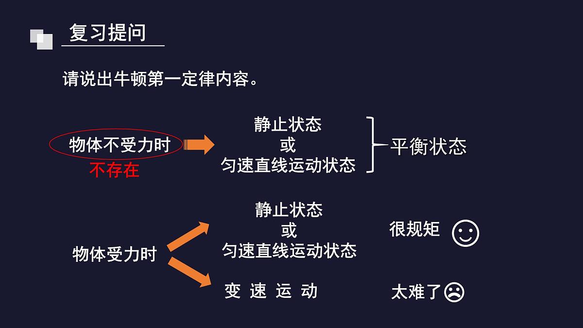 新人教版物理 八下 8-2《二力平衡》 课件第3页