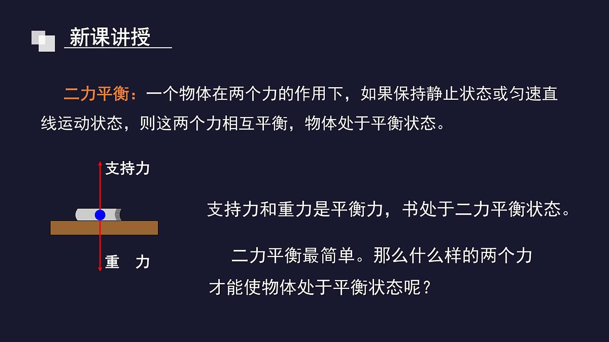 新人教版物理 八下 8-2《二力平衡》 课件第6页