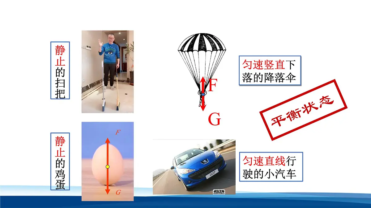新人教版物理 八下 8-2课件： 二力平衡第3页