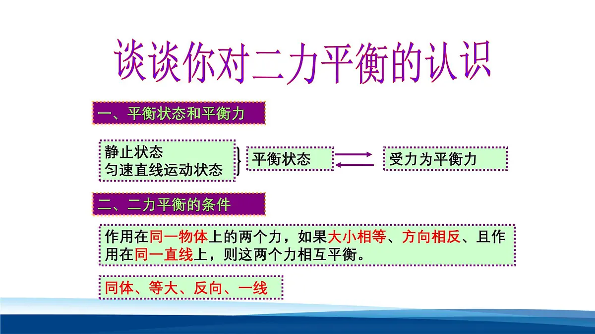 新人教版物理 八下 8-2课件： 二力平衡第8页
