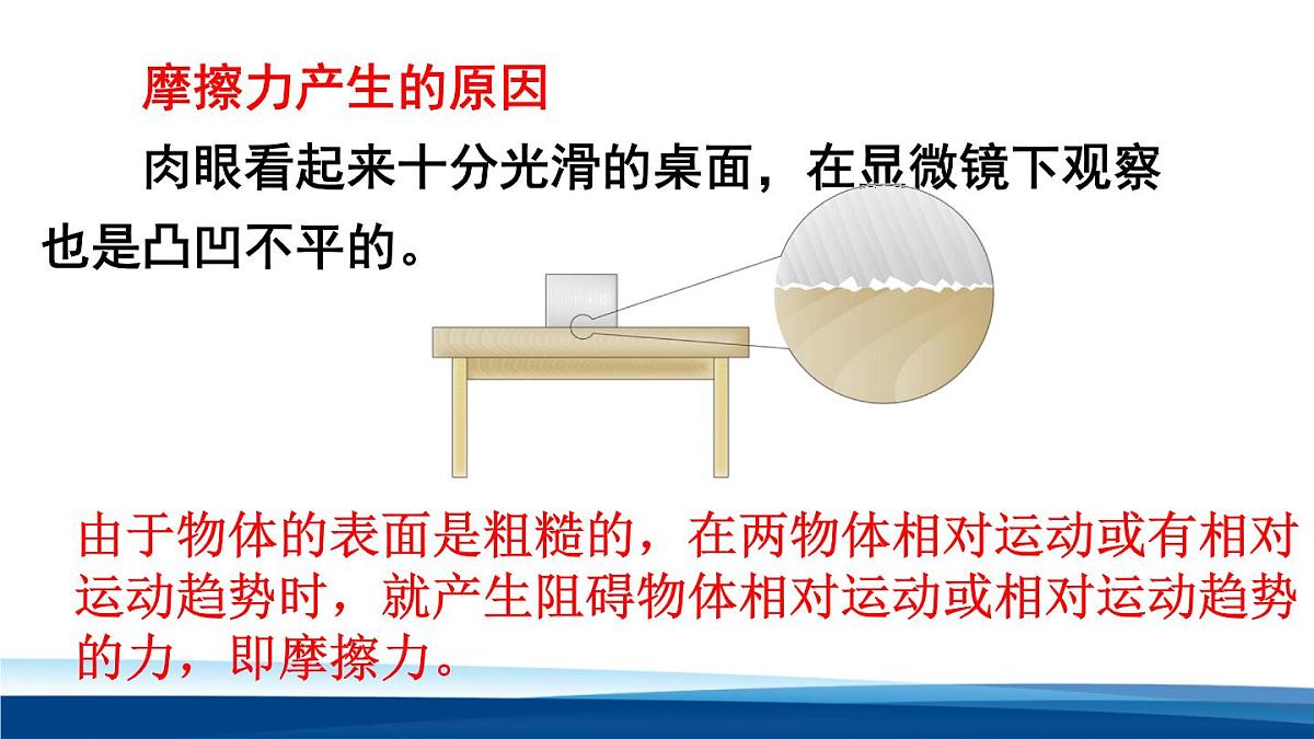 新人教版物理 八下 8-3《摩擦力》  课件第4页