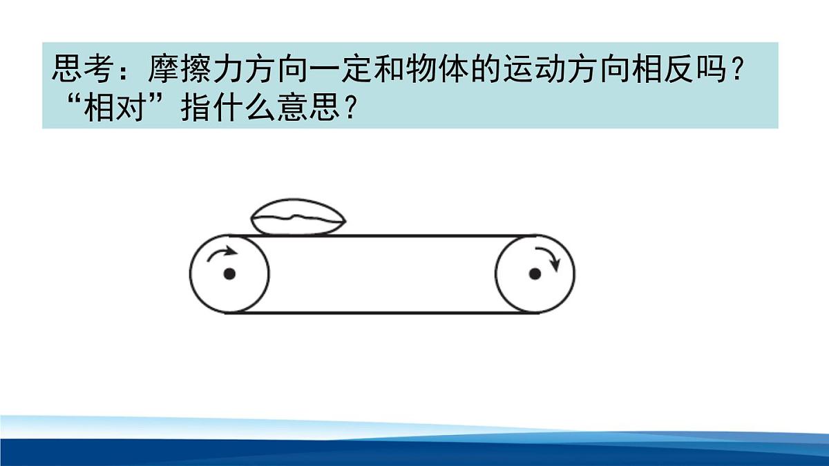 新人教版物理 八下 8-3《摩擦力》  课件第7页