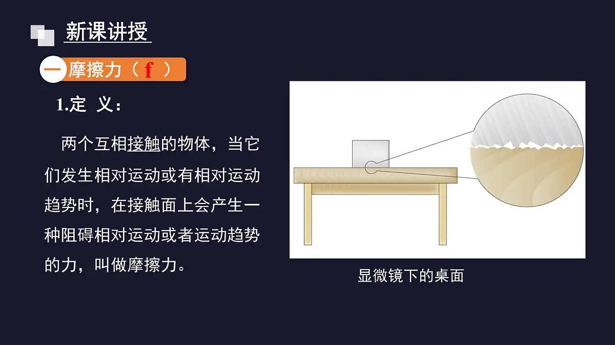 新人教版物理 八下 8-3《摩擦力》 课件第5页
