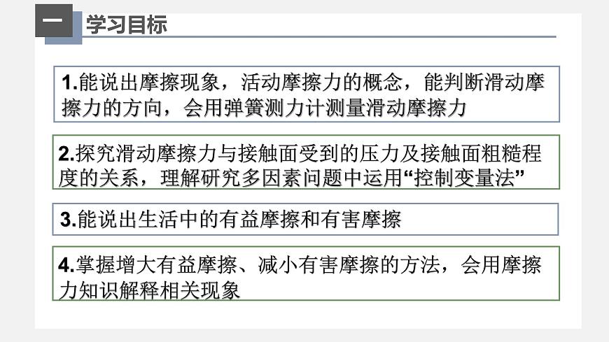 新人教版物理 八下 8-3《摩擦力》课件第2页