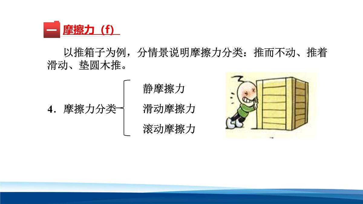 新人教版物理 八下 8-3课件：   摩擦力第3页