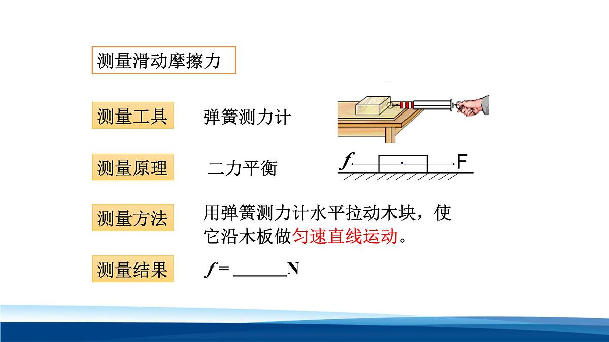 新人教版物理 八下 8-3课件：   摩擦力第7页