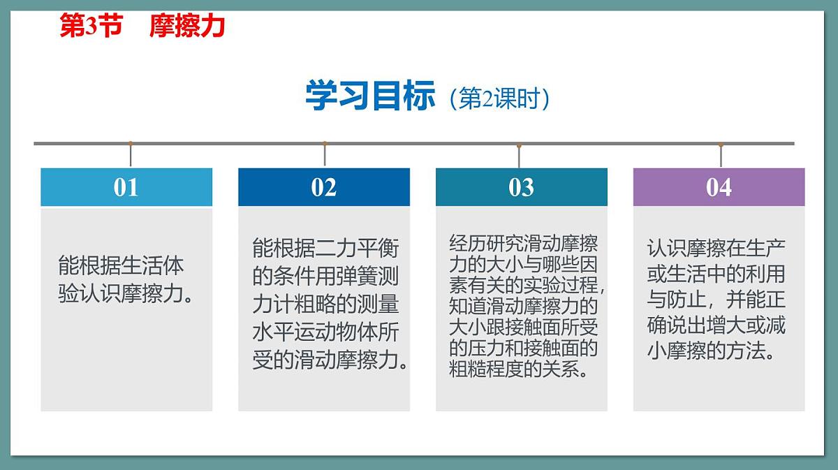 新人教版物理 八下 8-3课件：摩擦力第4页
