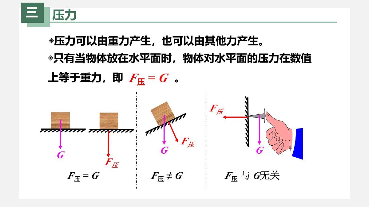 新人教版物理 八下 9-1 《 压强》 课件第7页
