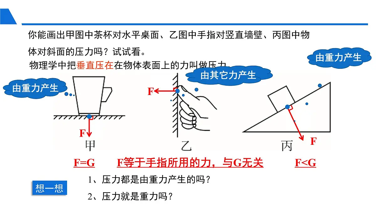 新人教版物理 八下 9-1《压强》教学课件第3页