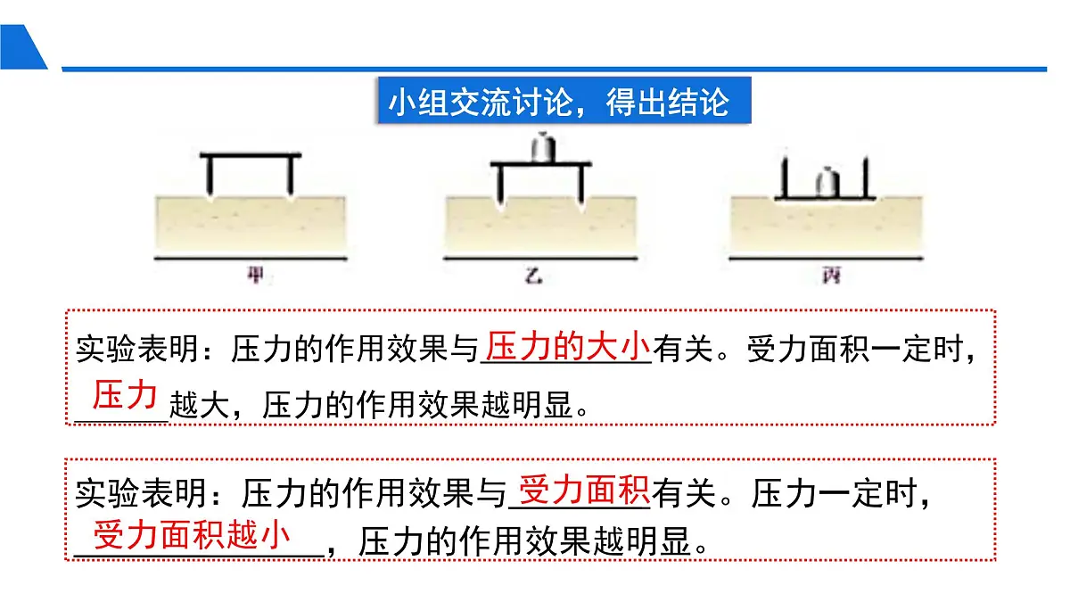 新人教版物理 八下 9-1《压强》教学课件第6页