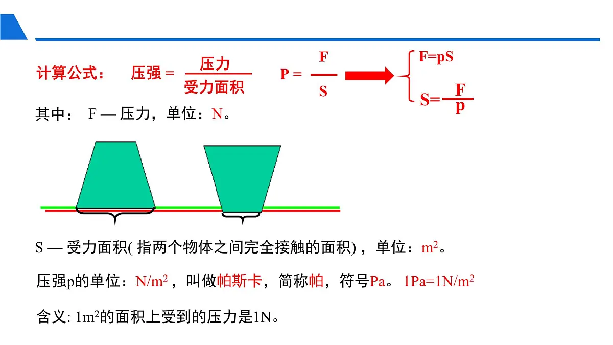 新人教版物理 八下 9-1《压强》教学课件第8页