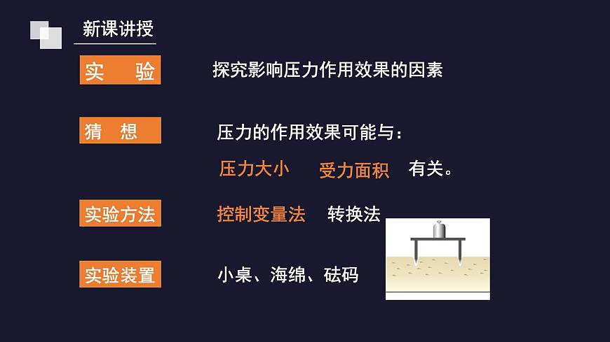 新人教版物理 八下 9-1《压强》课 件课件PPT第8页