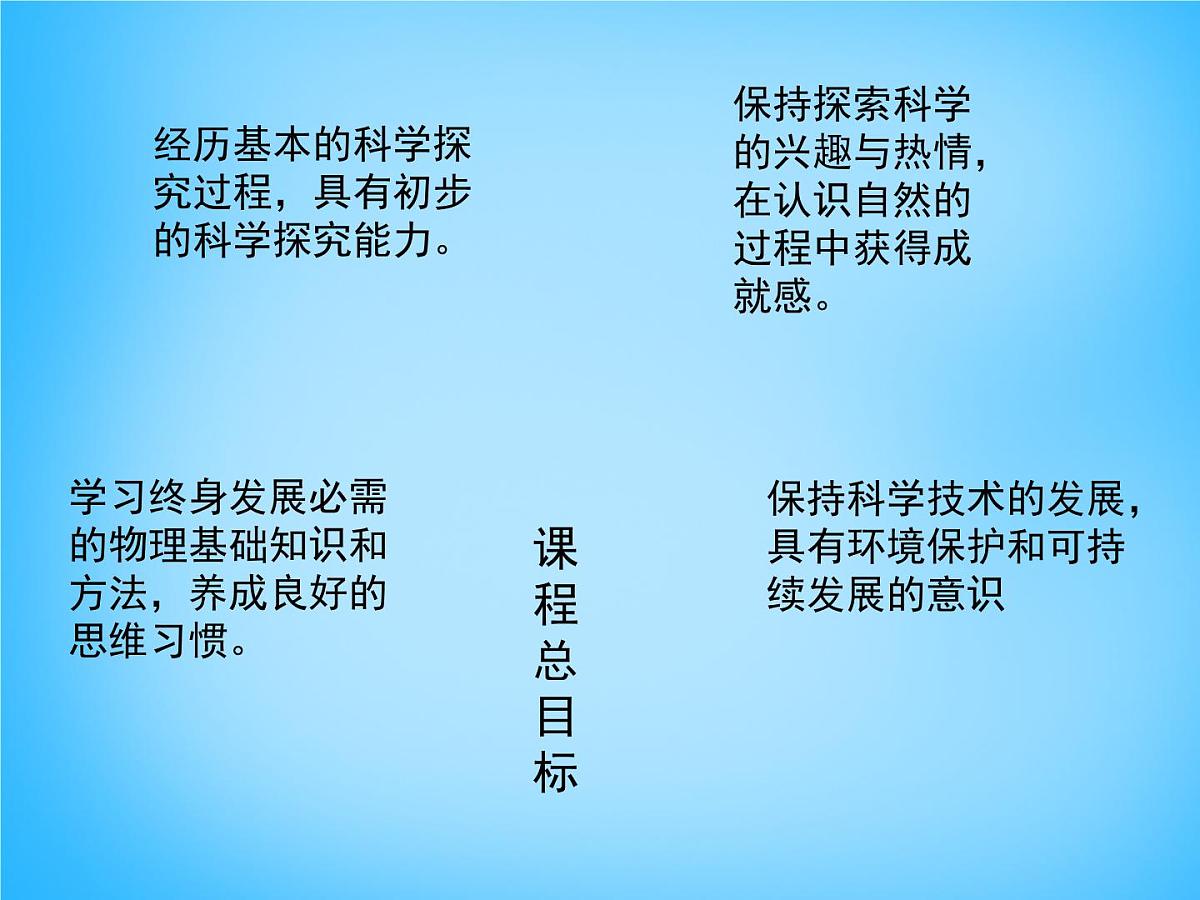 新人教版物理 八下 9-1《压强》说课课件第5页