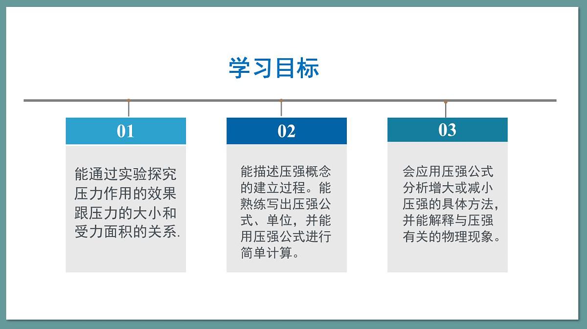 新人教版物理 八下 9-1课件：压强第4页