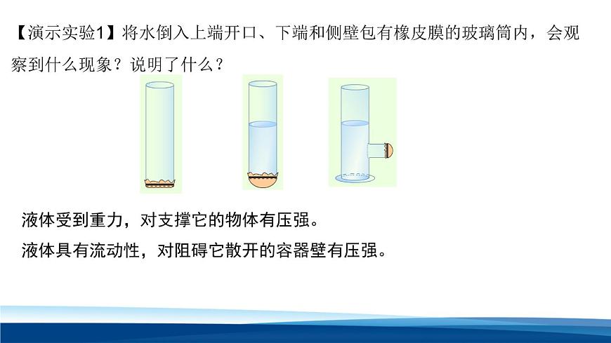 新人教版物理 八下 9-2《 液体的压强》 课件第3页