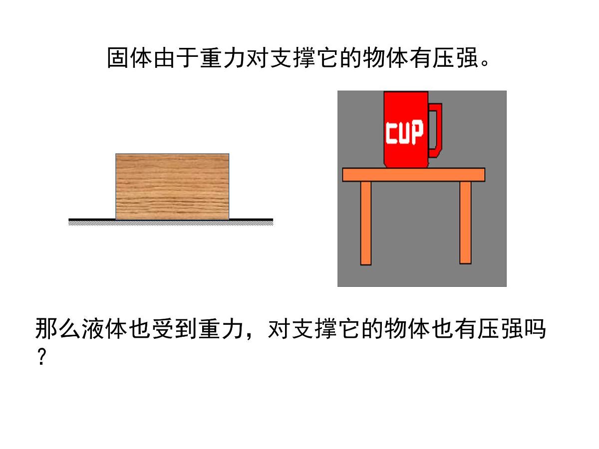新人教版物理 八下 9-2《液体的压强》 课件第6页