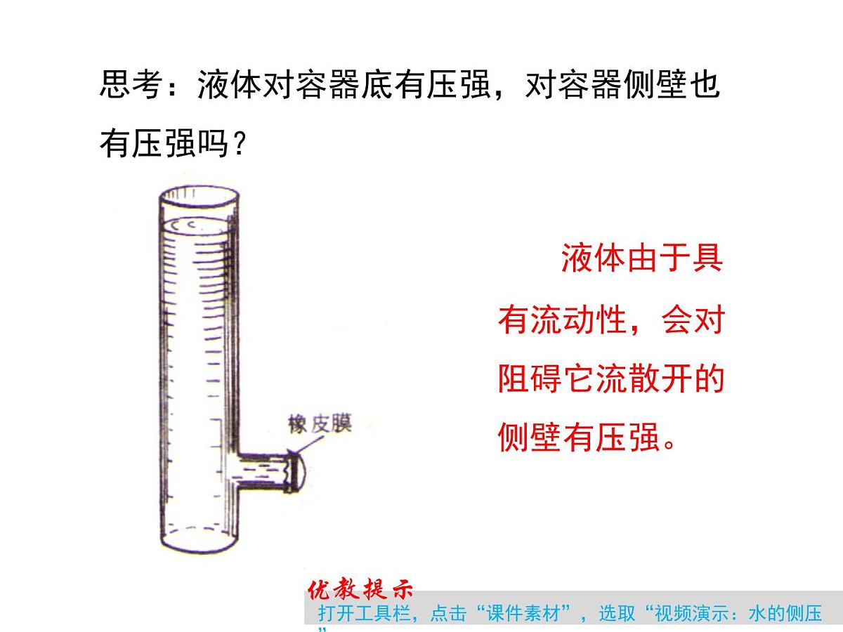 新人教版物理 八下 9-2《液体的压强》 课件第8页