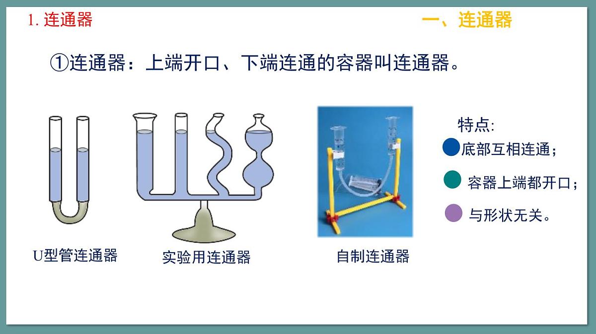 新人教版物理 八下 9-2课件： 液体的压强（第2课时）第7页
