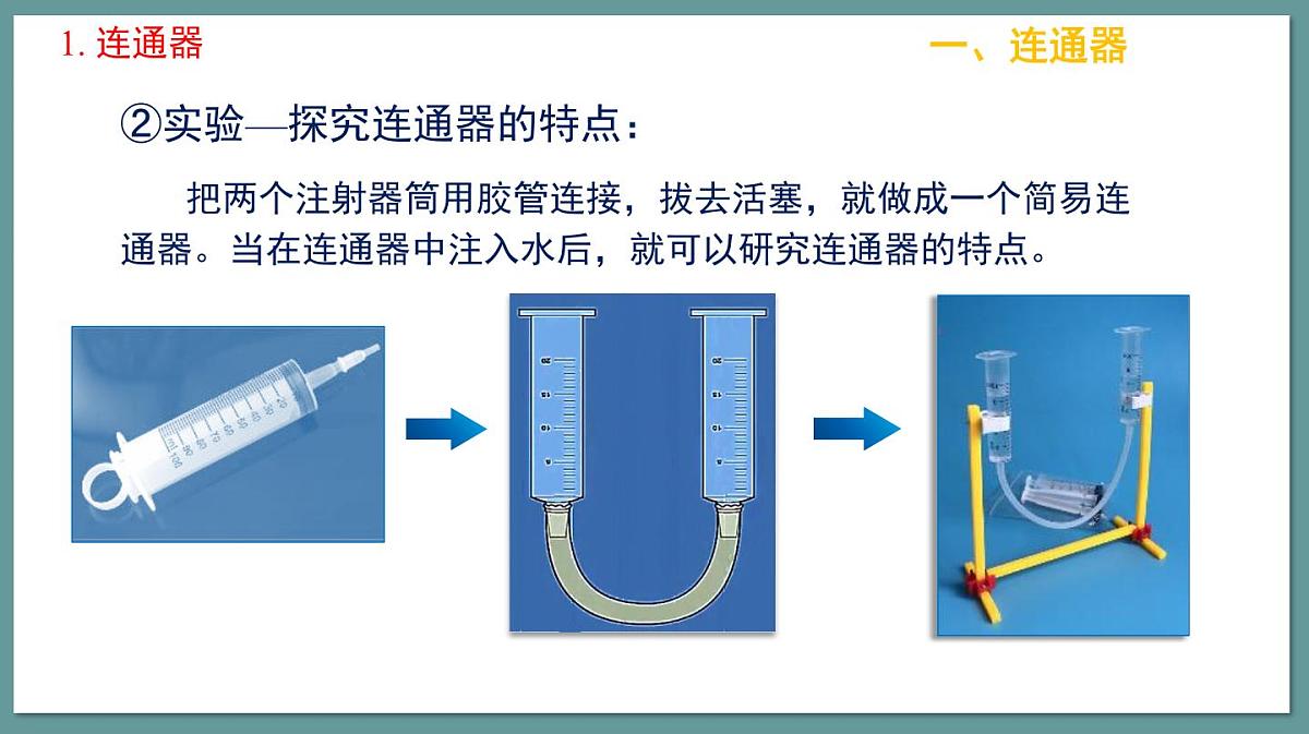 新人教版物理 八下 9-2课件： 液体的压强（第2课时）第8页