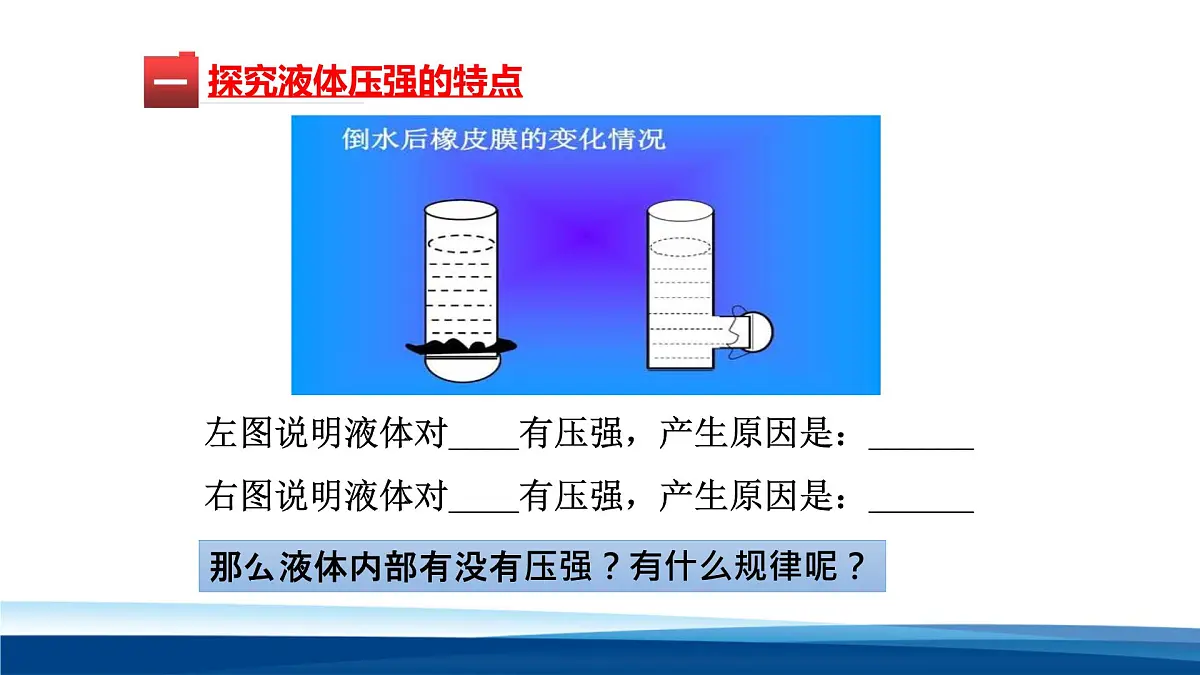 新人教版物理 八下 9-2课件：液体的压强第2页