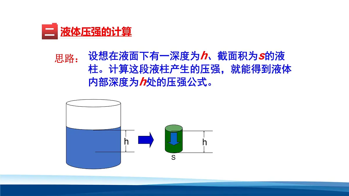 新人教版物理 八下 9-2课件：液体的压强第6页