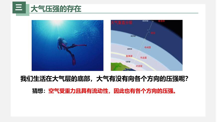 新人教版物理 八下 9-3《 大气压强》 课件第4页