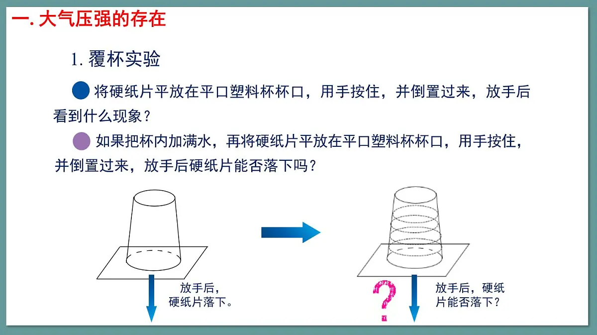 新人教版物理 八下 9-3课件：大气压强第8页