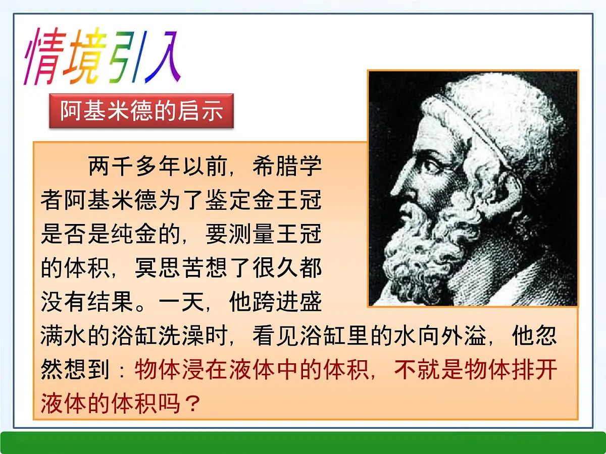 新人教版物理 八下 10-2 《阿基米德原理》课 件课件PPT第2页