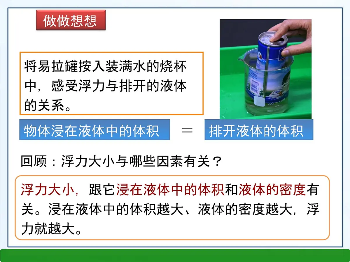 新人教版物理 八下 10-2 《阿基米德原理》课 件课件PPT第3页