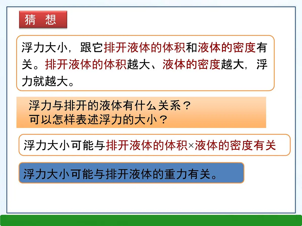 新人教版物理 八下 10-2 《阿基米德原理》课 件课件PPT第4页