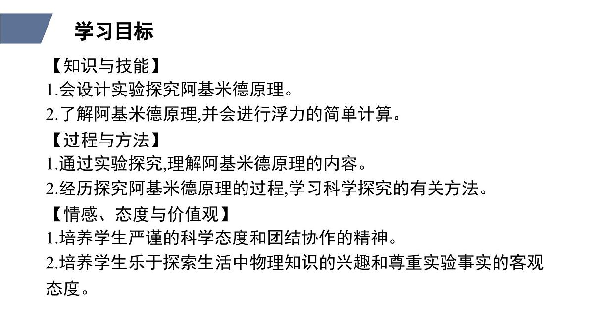 新人教版物理 八下 10-2 《阿基米德原理》课件第2页