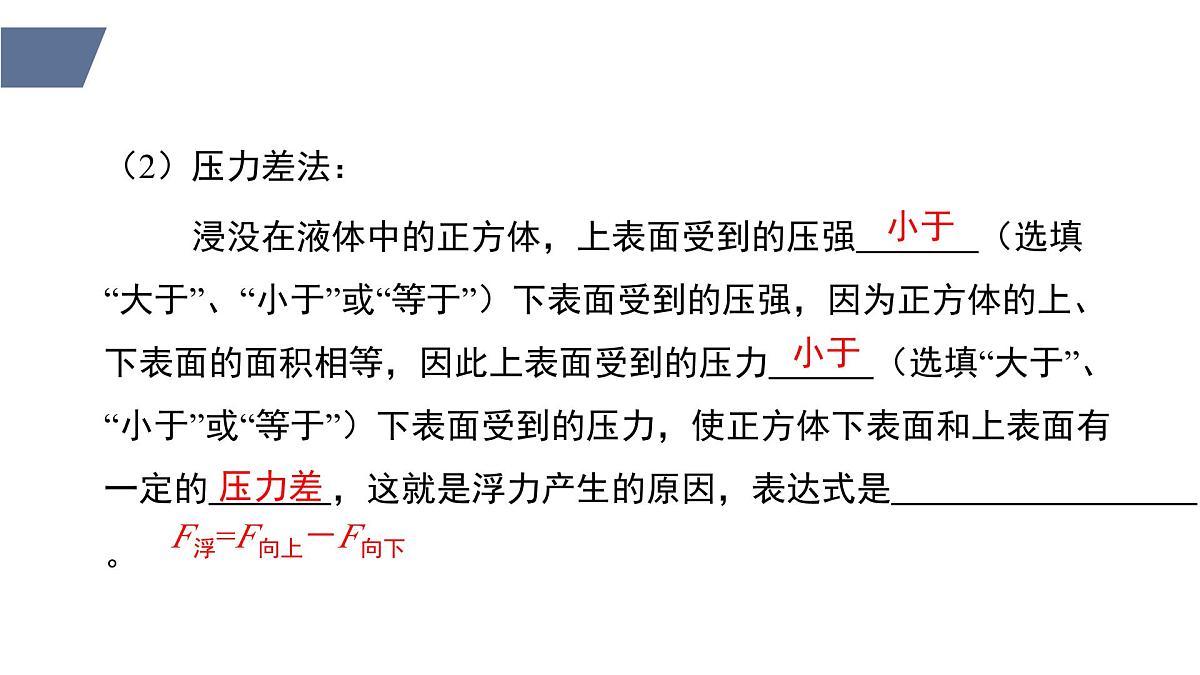 新人教版物理 八下 10-2 《阿基米德原理》课件第5页