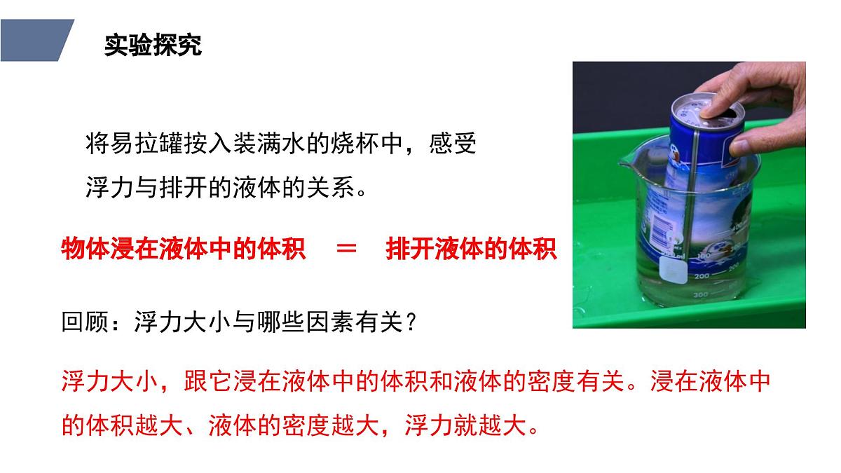 新人教版物理 八下 10-2 《阿基米德原理》课件第8页