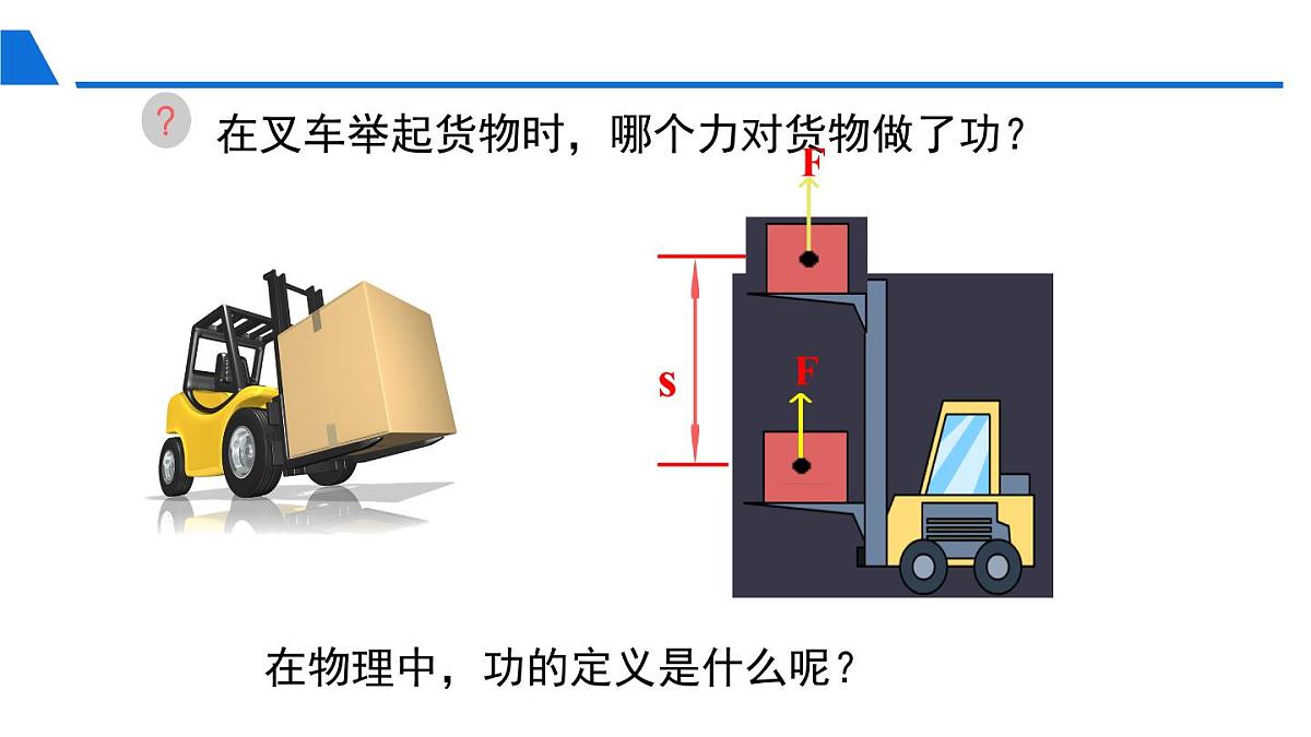 新人教版物理 八下 11-1《功》 课 件课件PPT第4页