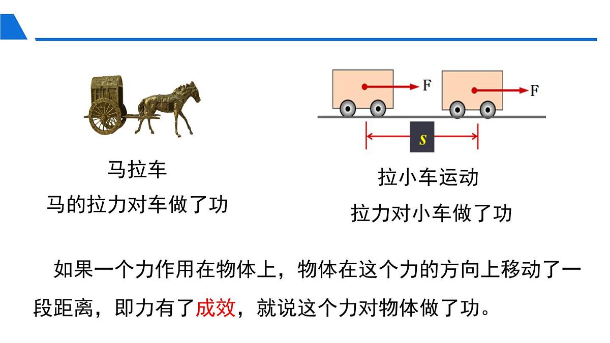 新人教版物理 八下 11-1《功》 课 件课件PPT第5页