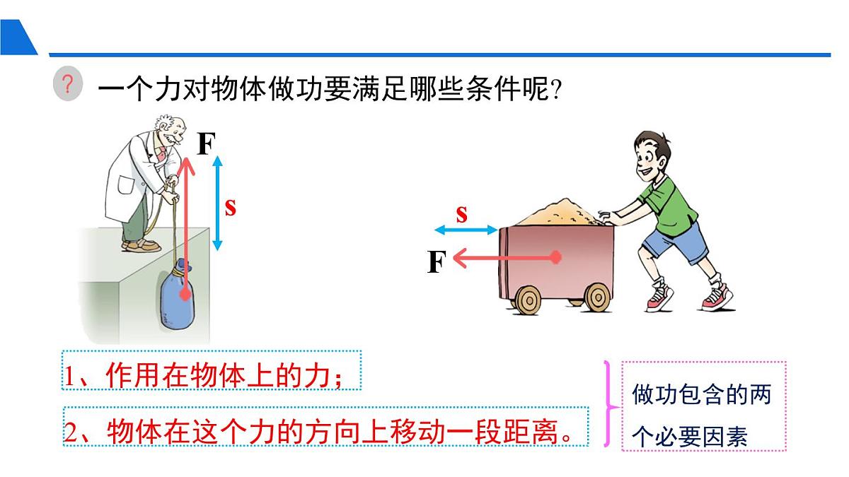 新人教版物理 八下 11-1《功》 课 件课件PPT第6页
