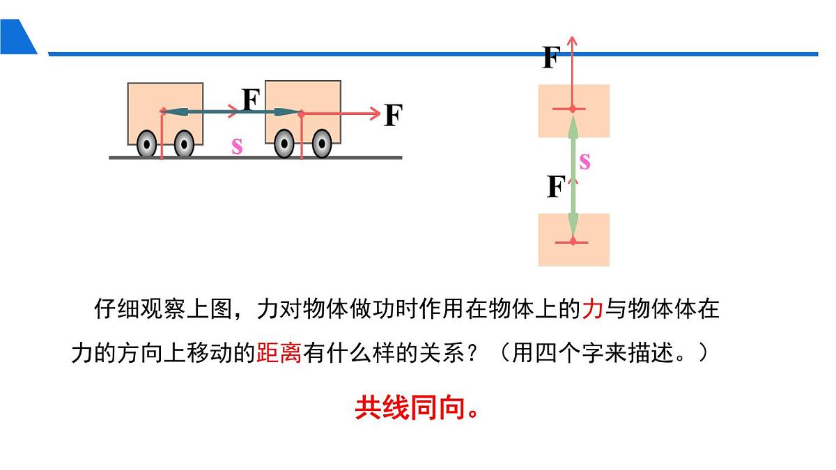 新人教版物理 八下 11-1《功》 课 件课件PPT第7页