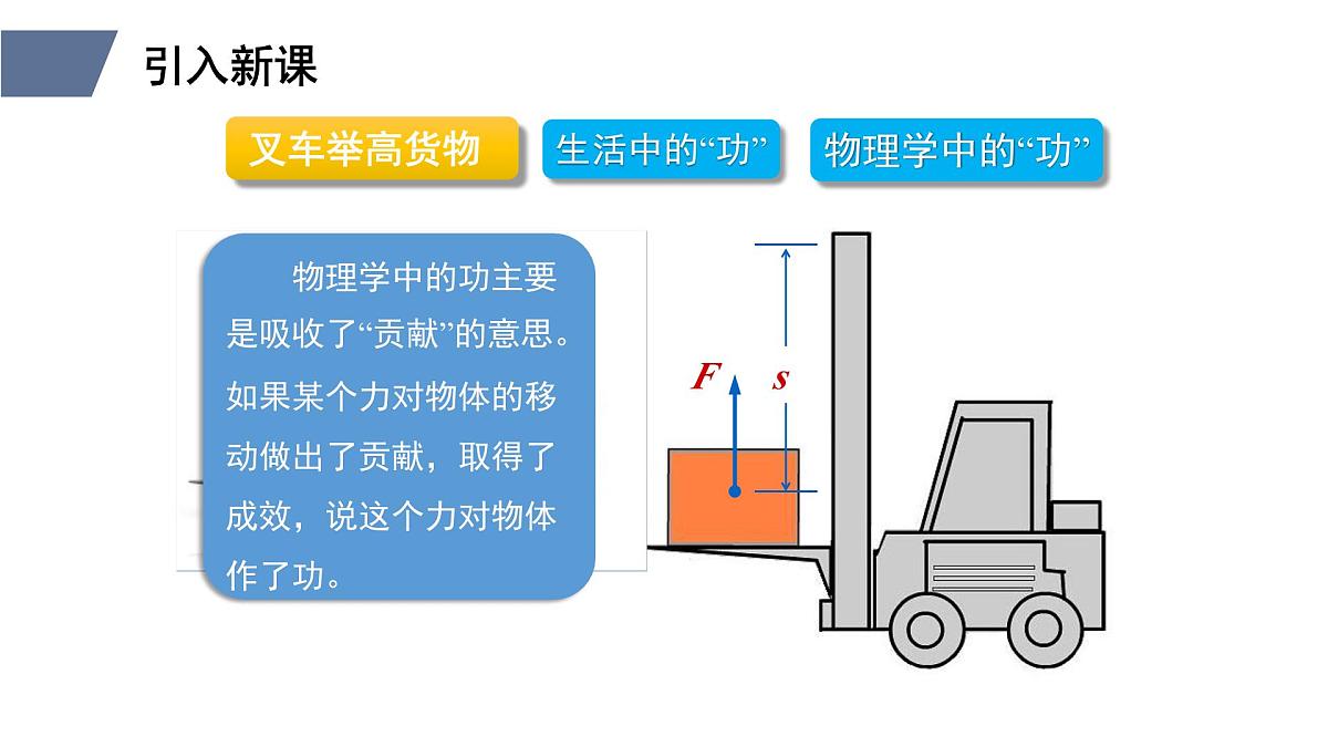 新人教版物理 八下 11-1《功》课件第2页