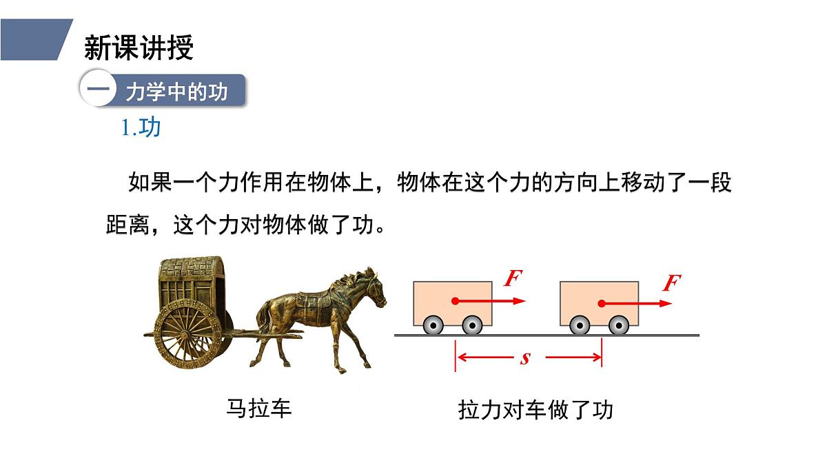 新人教版物理 八下 11-1《功》课件第4页