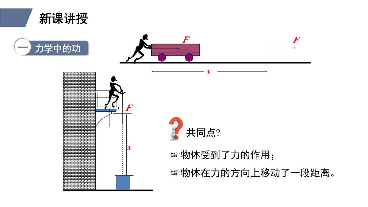 新人教版物理 八下 11-1《功》课件第5页