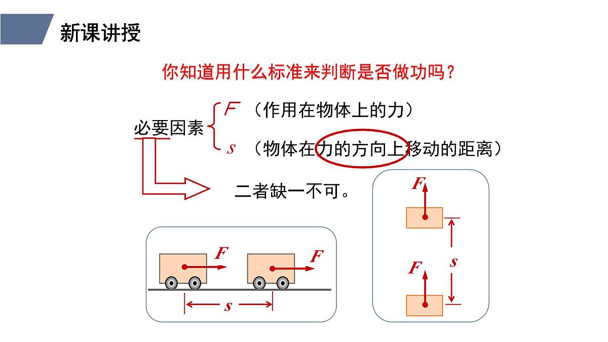 新人教版物理 八下 11-1《功》课件第6页