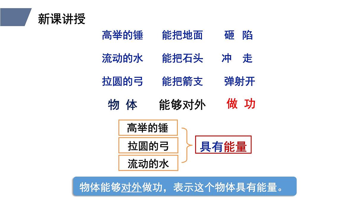新人教版物理 八下 11-3《动能和势能》 课件第3页