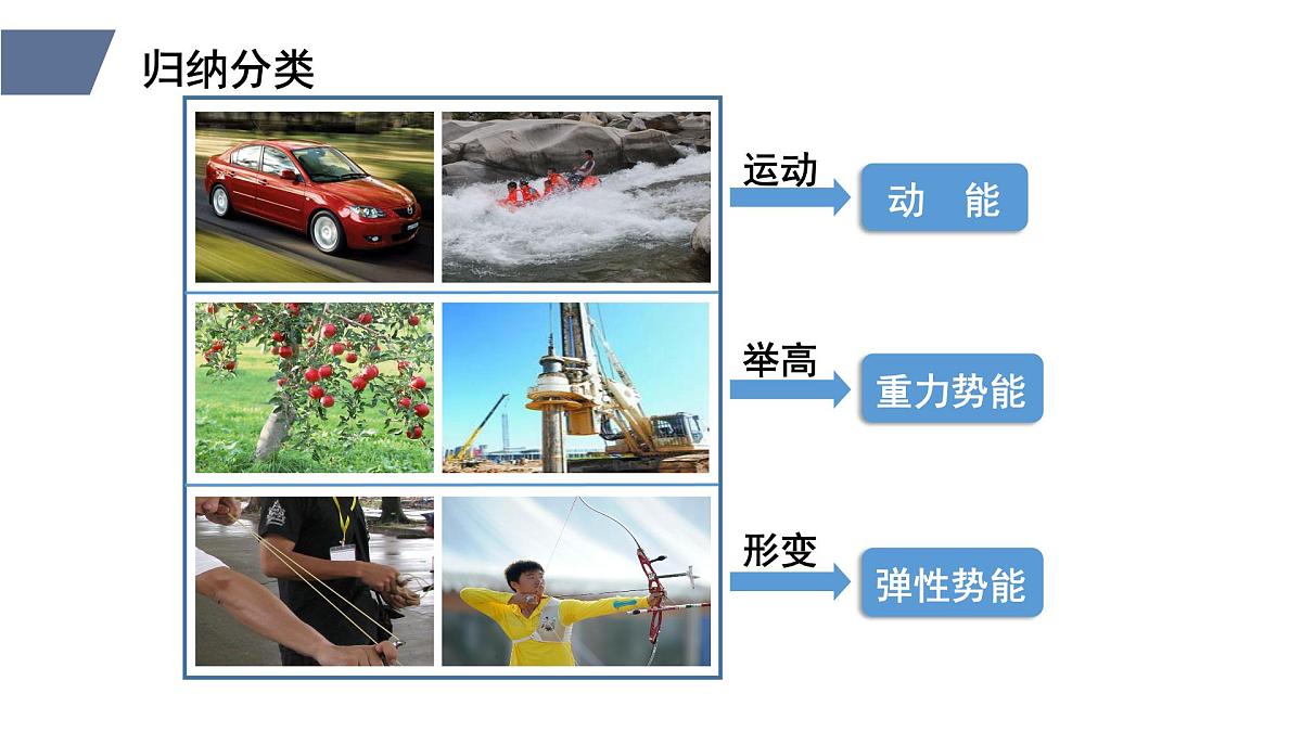 新人教版物理 八下 11-3《动能和势能》 课件第5页