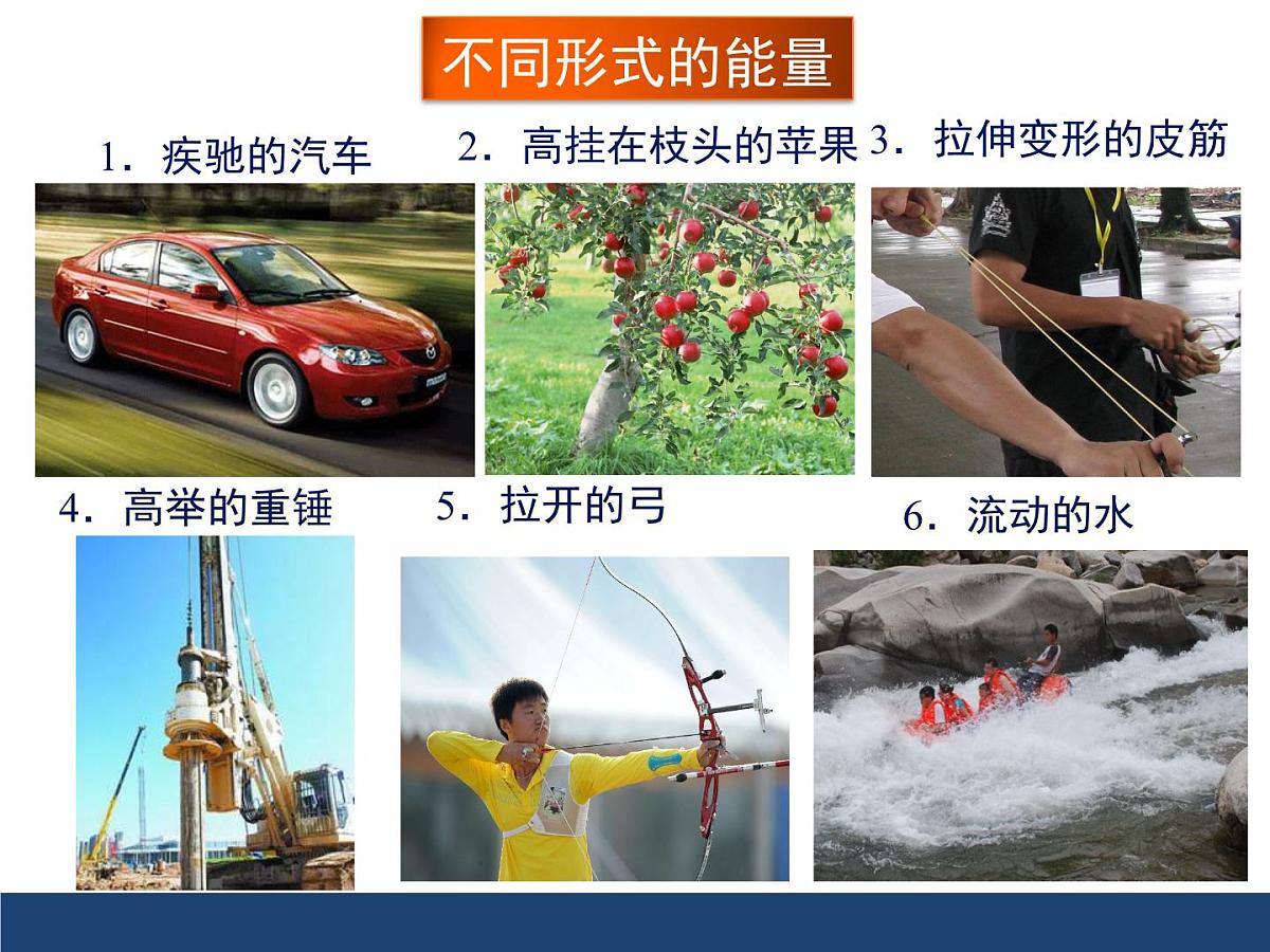 新人教版物理 八下 11-3《动能和势能》课件第2页