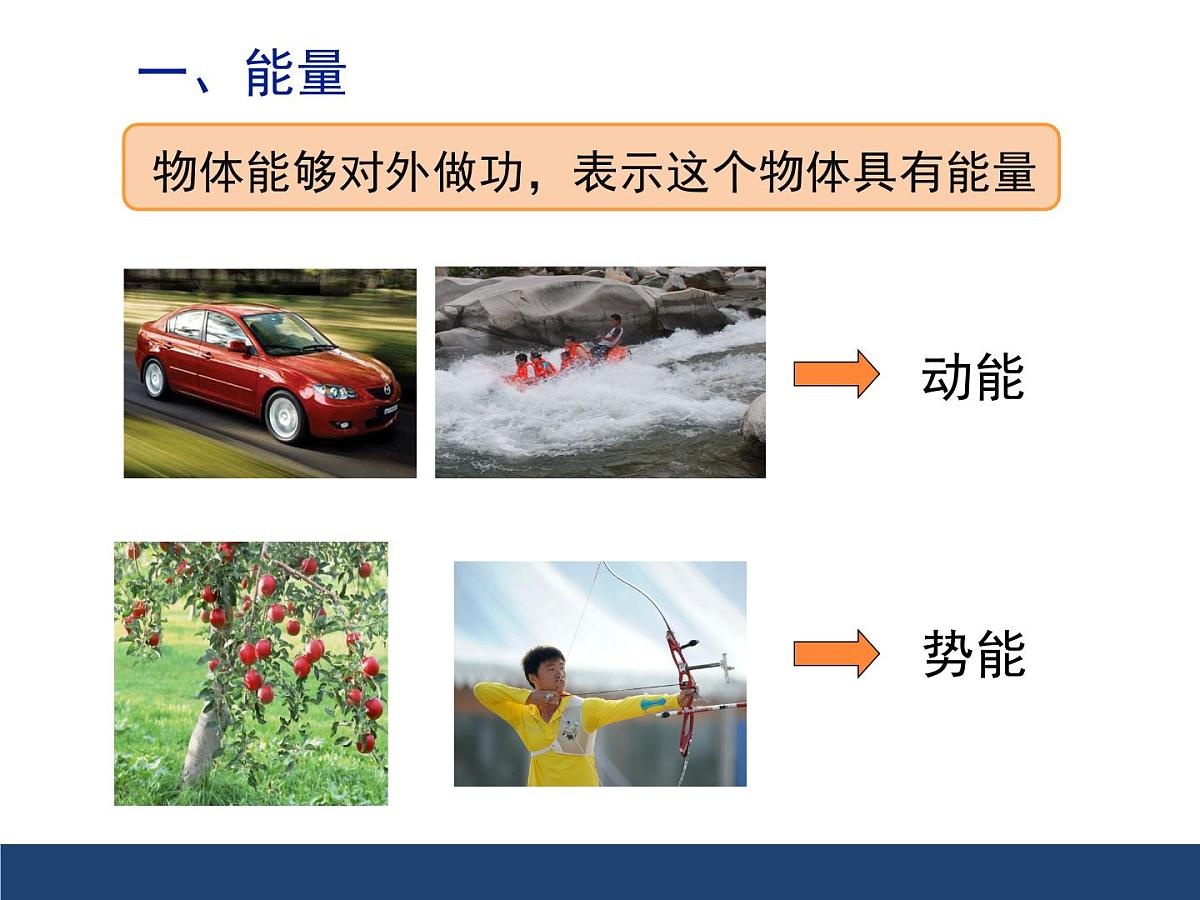 新人教版物理 八下 11-3《动能和势能》课件第4页