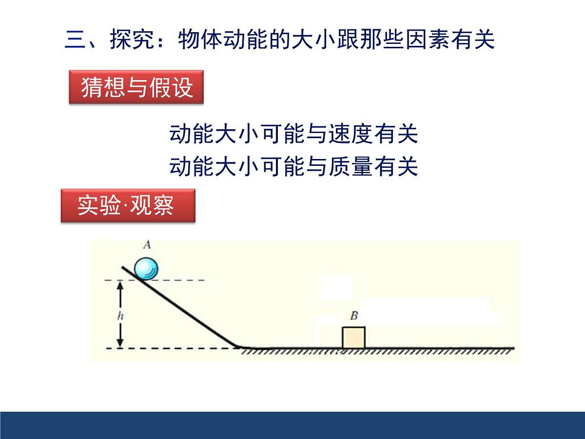 新人教版物理 八下 11-3《动能和势能》课件第6页