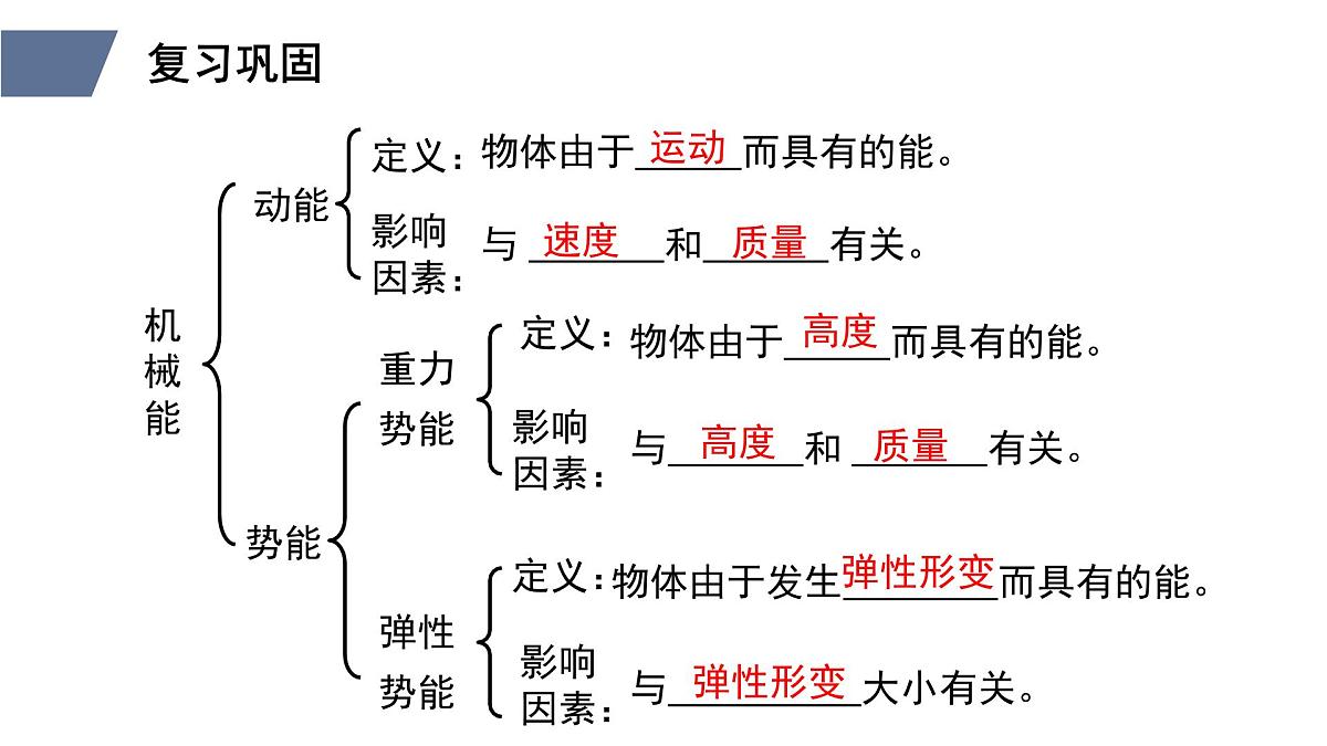 新人教版物理 八下 11-4《机械能及其转化》 课件第2页