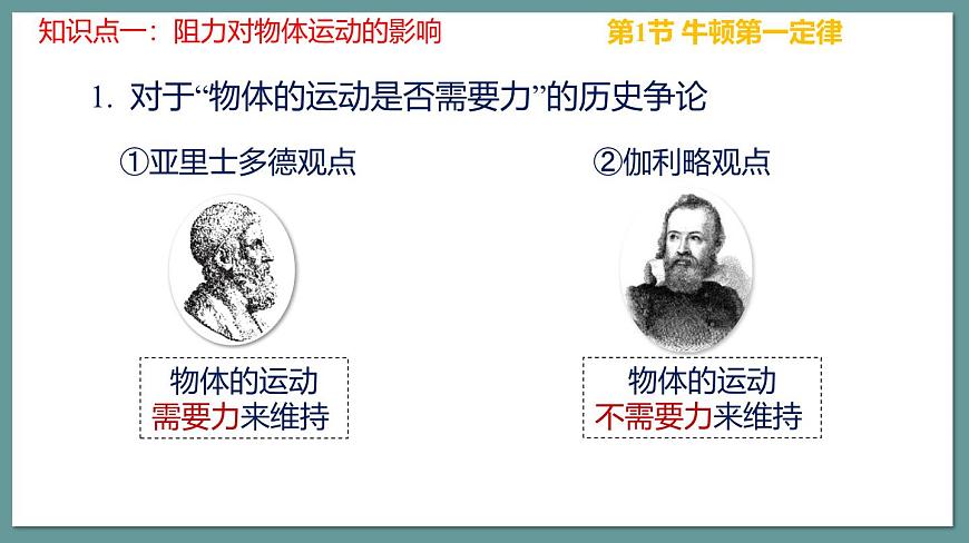 新人教版物理 八下 第八单元 《运动和力》单元复习课件第6页